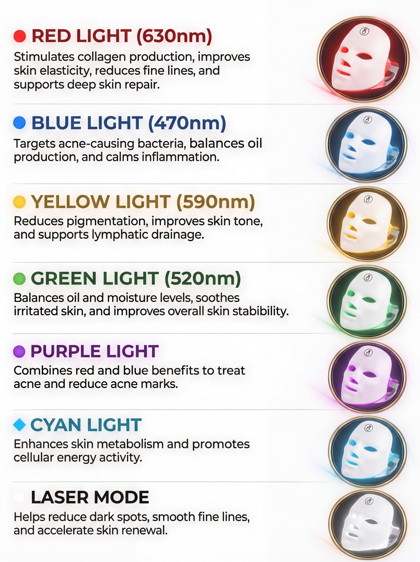 Onorax Led Light Therapy Mask